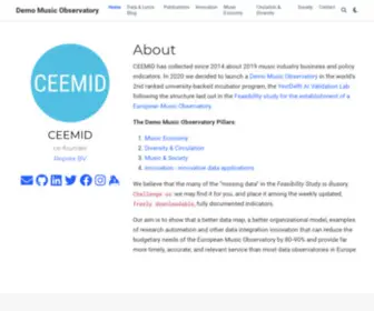 Ceemid.eu(Demo Music Observatory) Screenshot