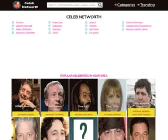 Celebnetworthpost.com(Discover your favourite celebrity networth including) Screenshot