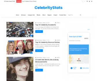 Celebritytap.org Screenshot