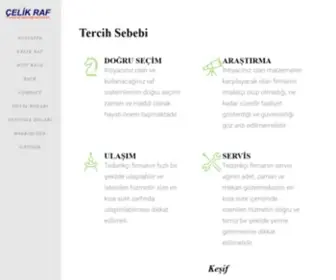 Celikraf.com(ÇELİK) Screenshot