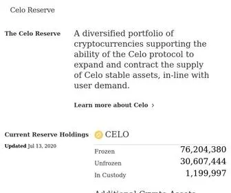 Celoreserve.org(CeloReserve) Screenshot