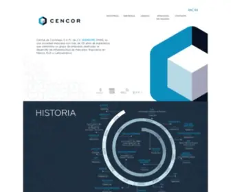 Cencor.com(Central de Corretajes) Screenshot