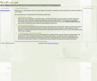 Centumarts.com(WiseVersa Inc) Screenshot