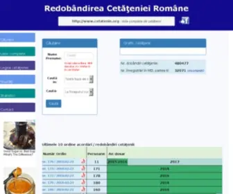 Cetatenie.org(Cetăţenie Română) Screenshot