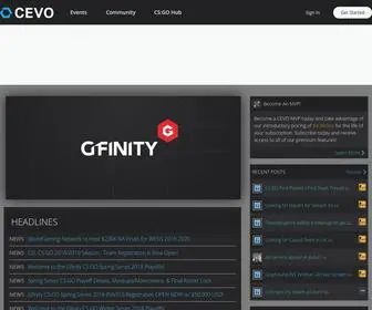 Cevo.com(Empowering Gamers) Screenshot