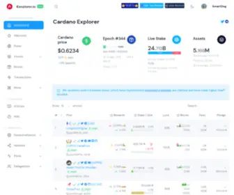 Cexplorer.io(Cardano dashboard) Screenshot