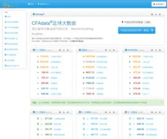 Cfadata.com(CFA足球大数据) Screenshot