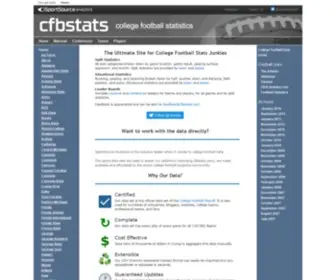 CFBstats.com(College Football Statistics) Screenshot