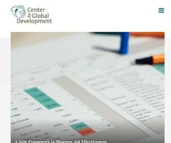 Cgdev.org(Center For Global Development) Screenshot