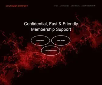 CGvsupport.com(Customer Support) Screenshot