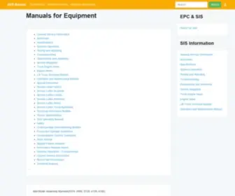 CH-Part.com(Manuals for Equipment) Screenshot
