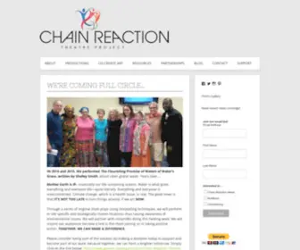 Chainreactiontp.com(Be a link in our chain reaction) Screenshot