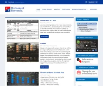 Chainrestaurantdata.com(Restaurant Research) Screenshot