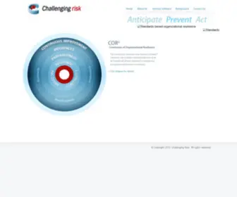 Challengingrisk.com(Challenging Risk) Screenshot