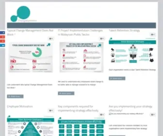 Changedynamics.biz(ChangeDynamics Consulting) Screenshot
