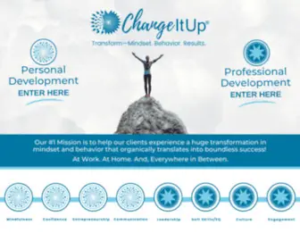 Changeitup.com(Powerful Programs & Coaching) Screenshot