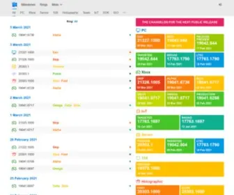 Changewindows.org(Timeline) Screenshot