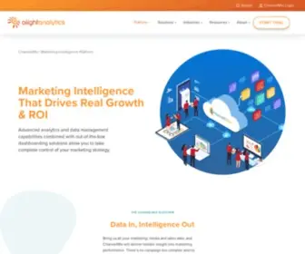 Channelmix.com(Marketing intelligence & data aggregation software) Screenshot