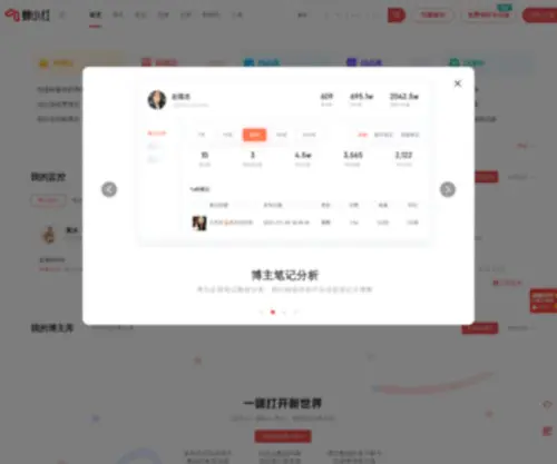 Chanxiaohong.com(小红书直播电商&品牌种草数据查询分析服务平台) Screenshot