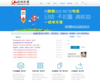 Chaoyuelm.com(chaoyuelm) Screenshot