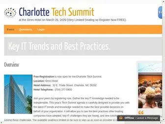 Charlottesummit.com(Charlotte Tech Summit) Screenshot