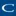 Chart-IND.com Favicon