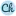 Chartable.com Logo