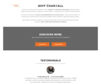Chartallcampus.com(Fully Recognised Qualifications) Screenshot