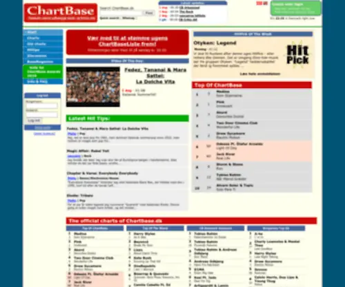 Chartbase.dk(Musik) Screenshot