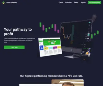 Chartchampions.com(It's a community that transform people into Profitable Traders) Screenshot