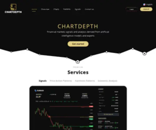 Chartdepth.com(Financial Markets Signals Derived from AI Models) Screenshot