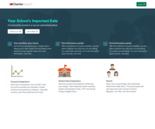 Chartervision.net(Charter Vision) Screenshot