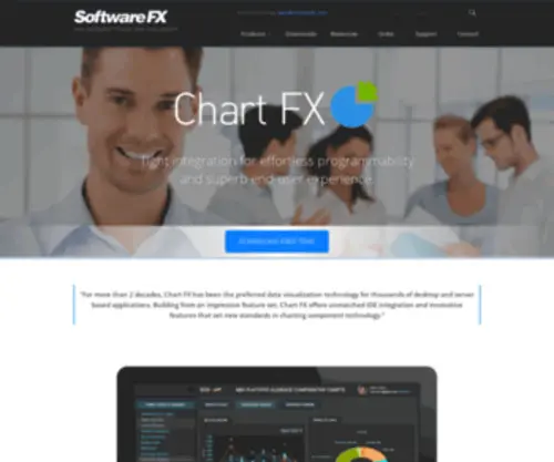 Chartfx.com(Software FX) Screenshot