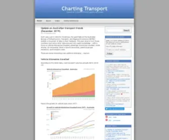 Chartingtransport.com(Charting Transport) Screenshot