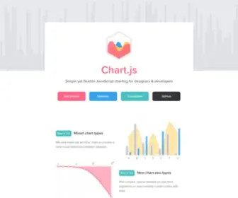 Chartjs.org(Open source HTML5 Charts for your website) Screenshot