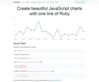 Chartkick.com(Create beautiful JavaScript charts with one line of Ruby) Screenshot