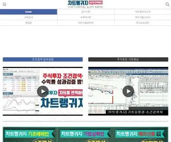 Chartlanguage.co.kr(차트랭귀지) Screenshot