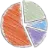 Chartle.co.uk Favicon