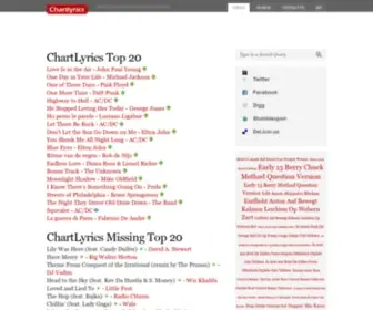 Chartlyrics.com(Weekly Chart Song Lyrics for Everyone) Screenshot