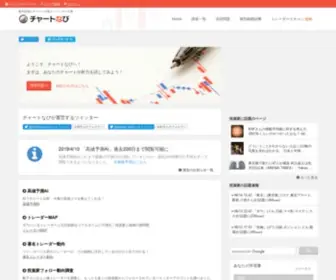 Chartnavi.com(株式投資) Screenshot