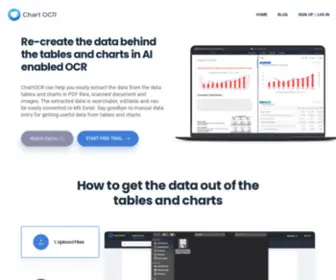 Chartocr.com(Chartocr) Screenshot