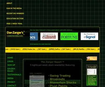 Chartpattern.com(Free Technical Stock Chart Analysis) Screenshot