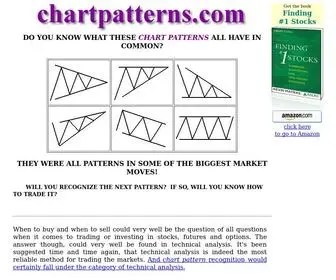 Chartpatterns.com(Chartpatterns) Screenshot