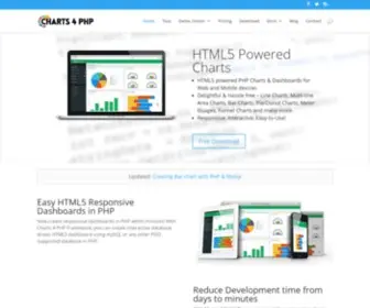 Chartphp.com(Most Powerful PHP Charts & Graphs) Screenshot