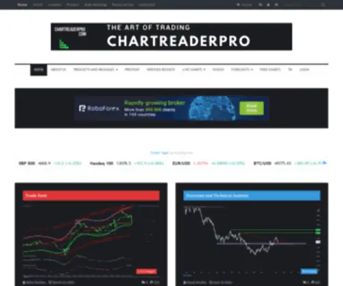Chartreaderpro.com(Chartreaderpro) Screenshot