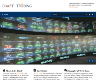 Charttrading.in(World of W) Screenshot