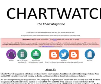 Chartwatch.co.uk(CHARTWATCH home) Screenshot