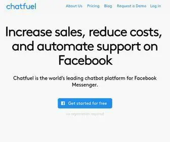 Chatfuel.com(Customer support and sales automation) Screenshot