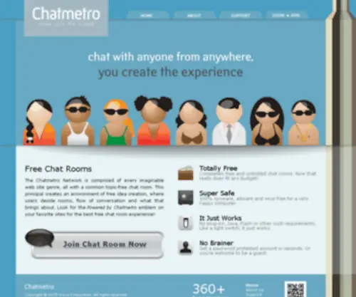 Chatmetro.com(Free Chat Rooms) Screenshot