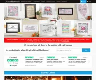 Chatterboxwalls.com(Personalized Typographic Prints & Canvases) Screenshot